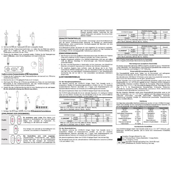 Clungene COVID-19 Antigen Corona Schnelltest für Laien